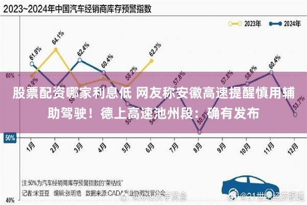 股票配资哪家利息低 网友称安徽高速提醒慎用辅助驾驶！德上高速池州段：确有发布