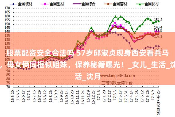 股票配资安全合法吗 57岁邱淑贞现身西安看兵马俑，母女俩同框似姐妹，保养秘籍曝光！_女儿_生活_沈月