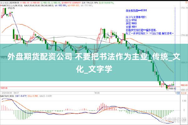 外盘期货配资公司 不要把书法作为主业_传统_文化_文字学