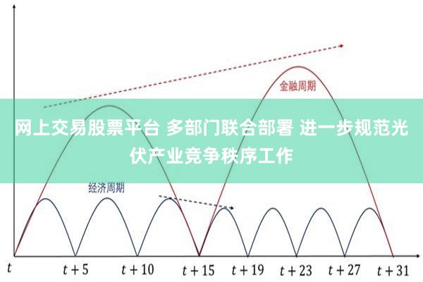 网上交易股票平台 多部门联合部署 进一步规范光伏产业竞争秩序工作