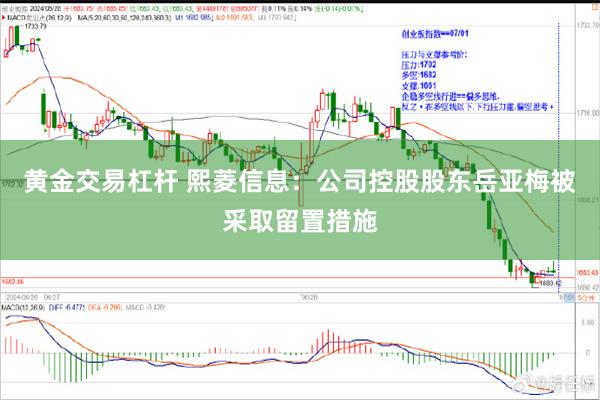 黄金交易杠杆 熙菱信息：公司控股股东岳亚梅被采取留置措施